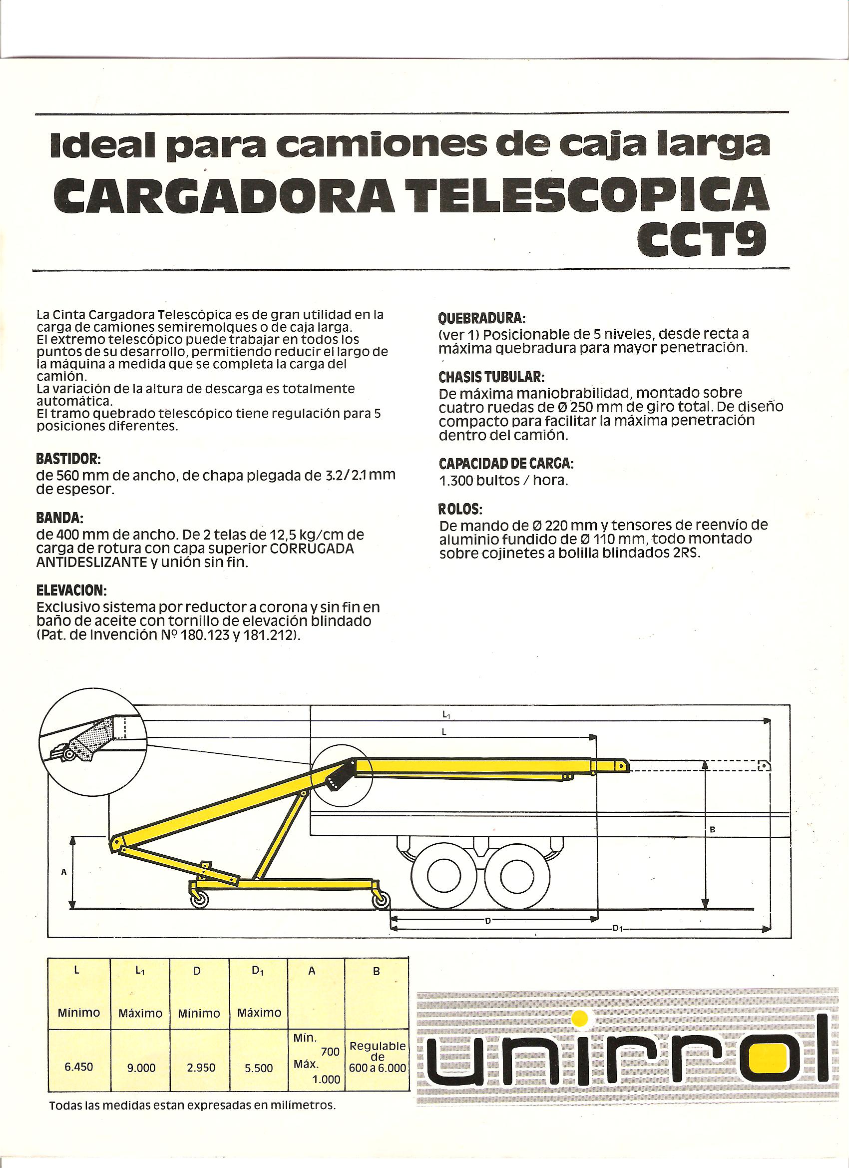 Cinta CCT9 - Imagen 5