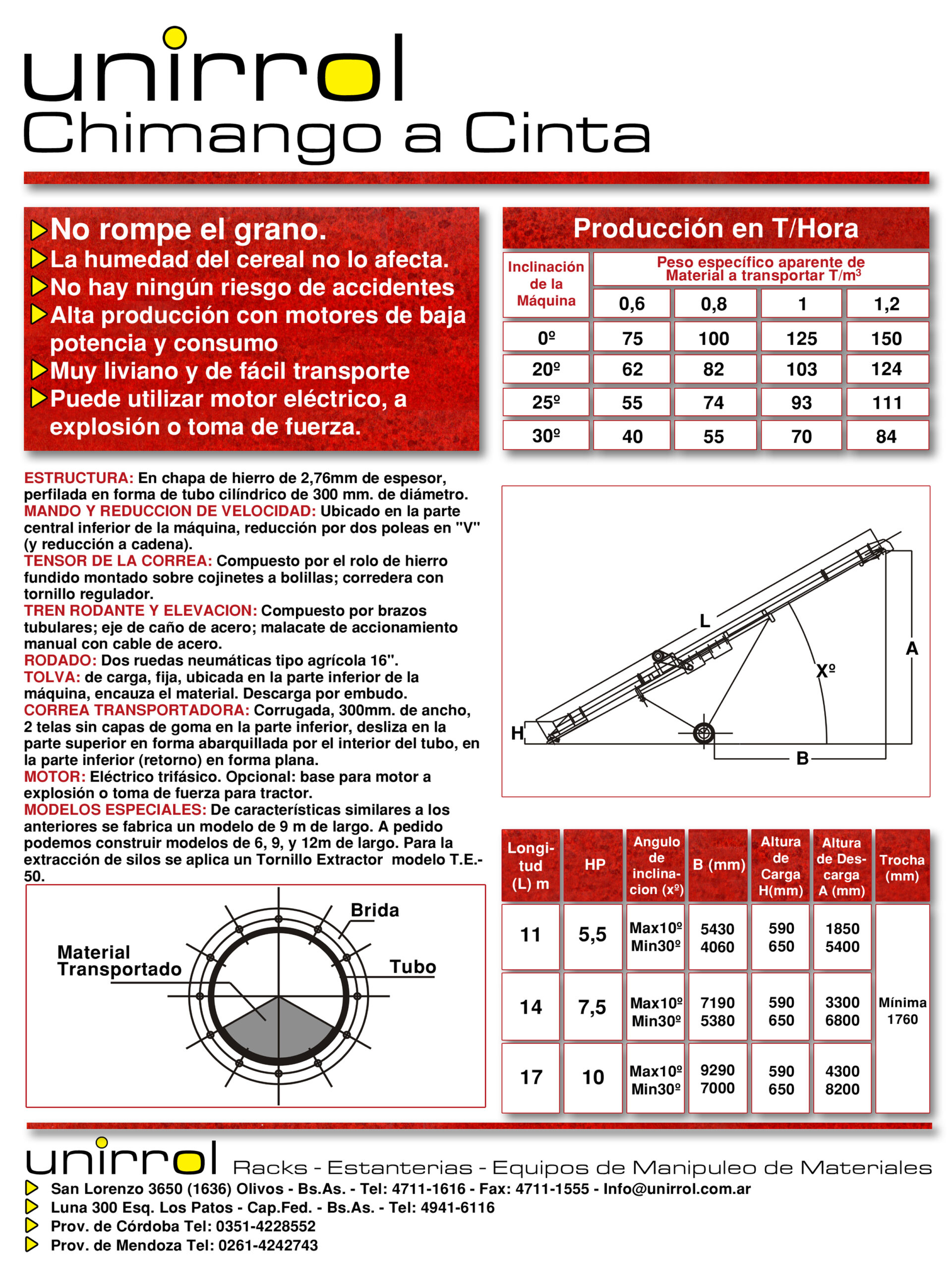 Cintas graneleras - Imagen 7