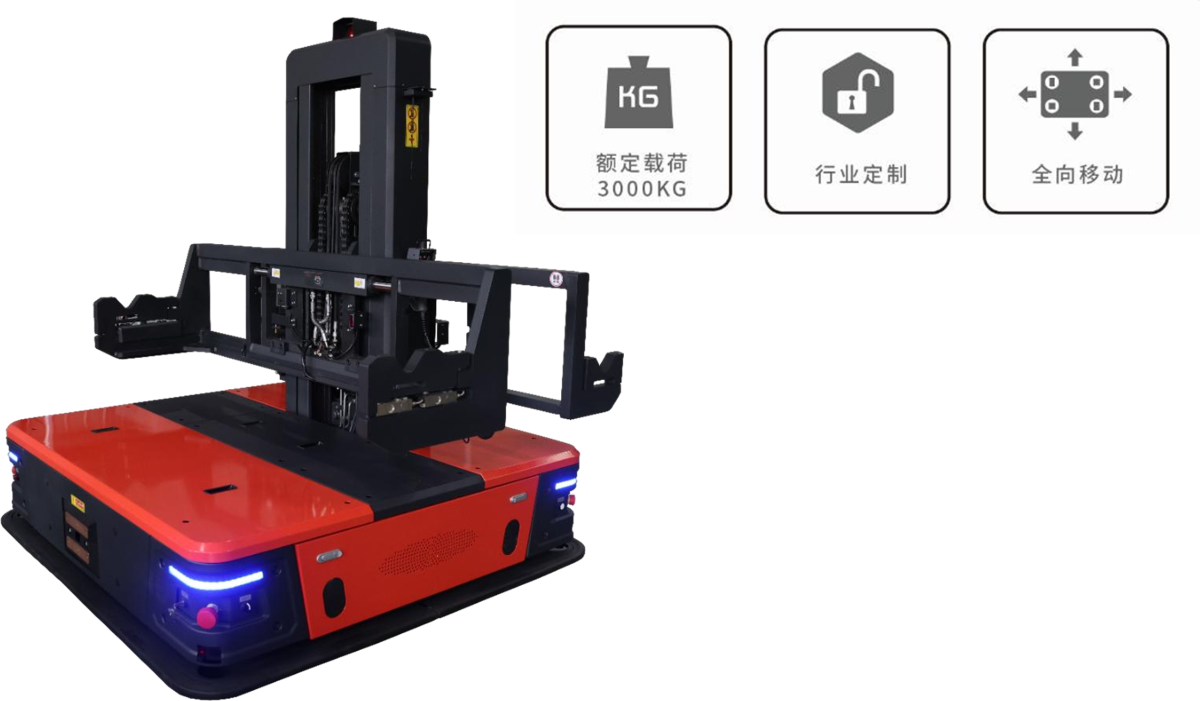 PF30 AGV
